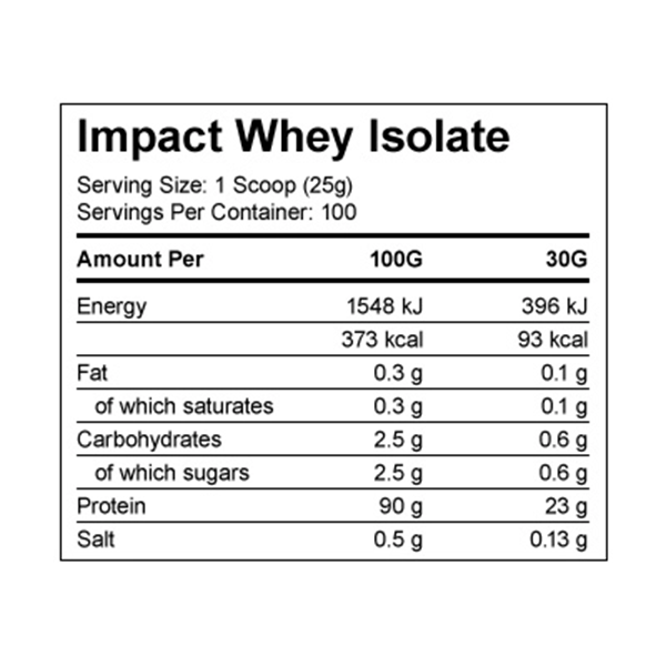 MyProtein Impact Whey Isolate Protein 2.5 kgs